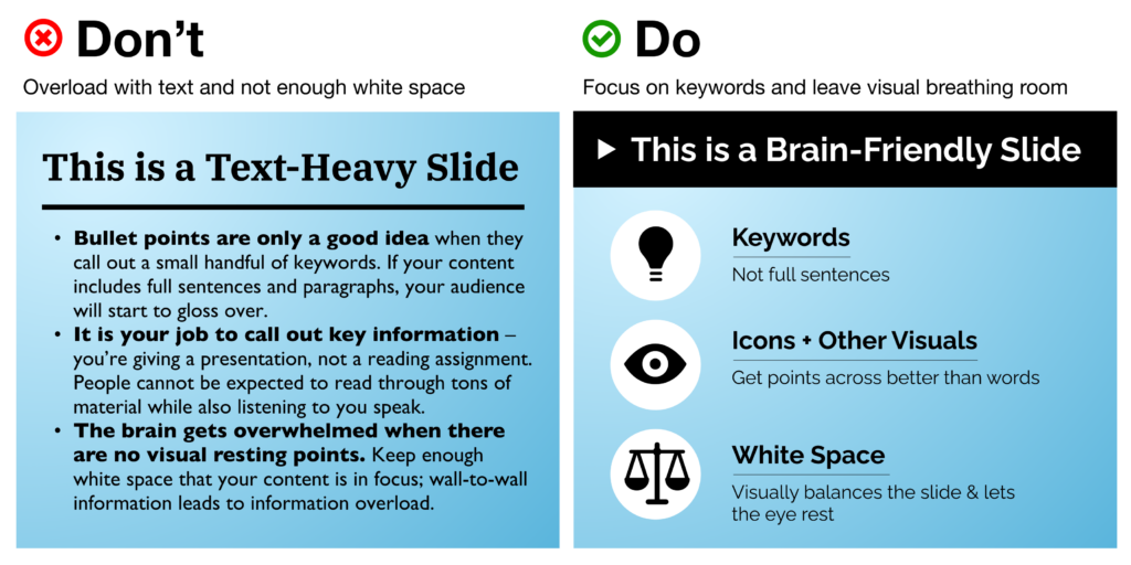 what is a presentation design