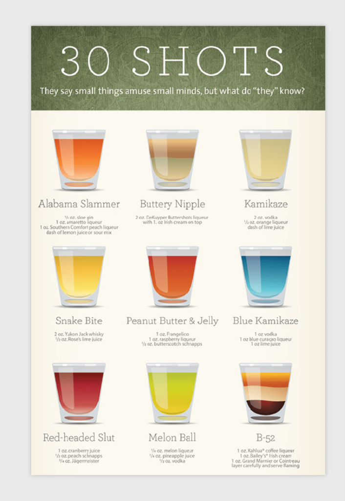 recipes for 30 different shots