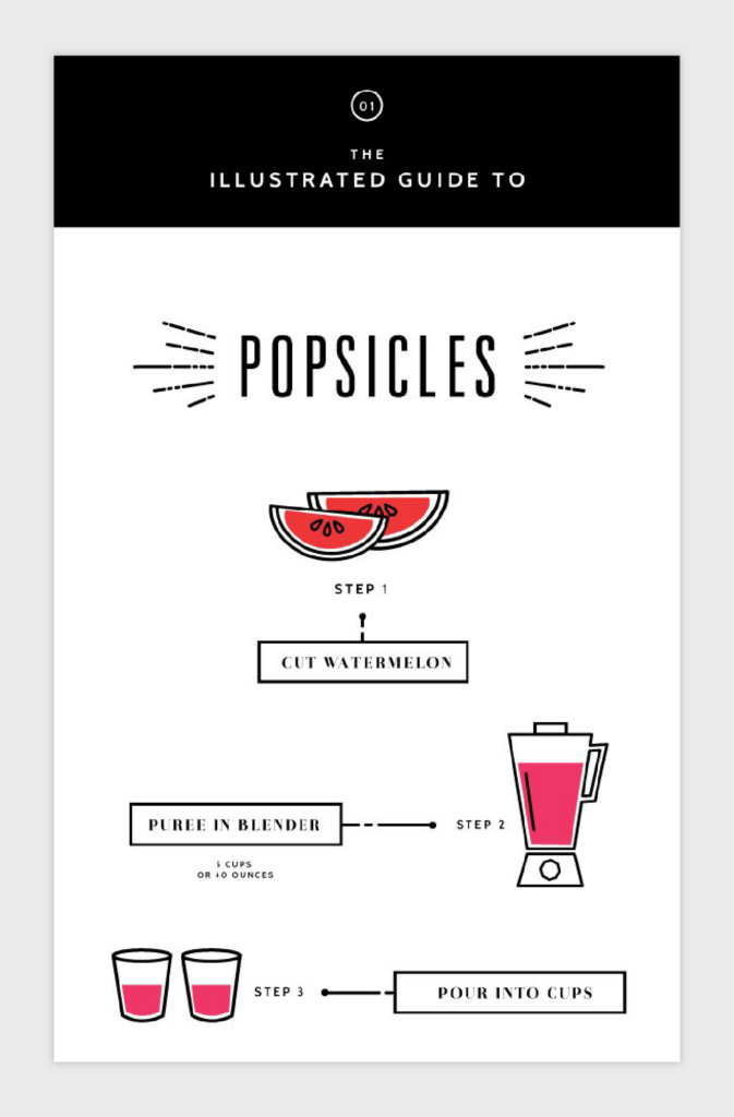 flowchart for making popsicles