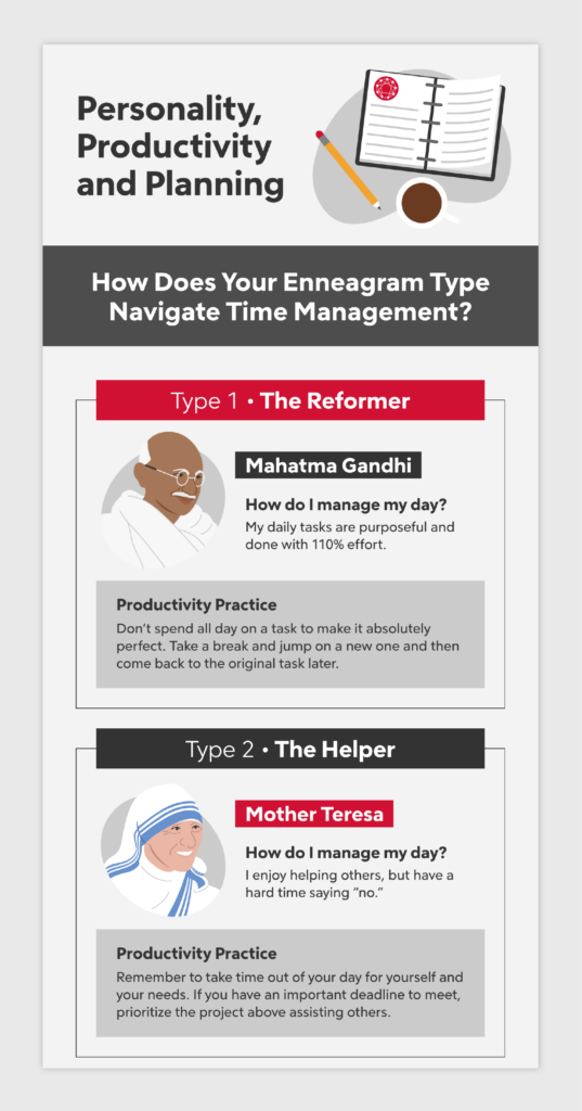 productivity tips based on Enneagram types