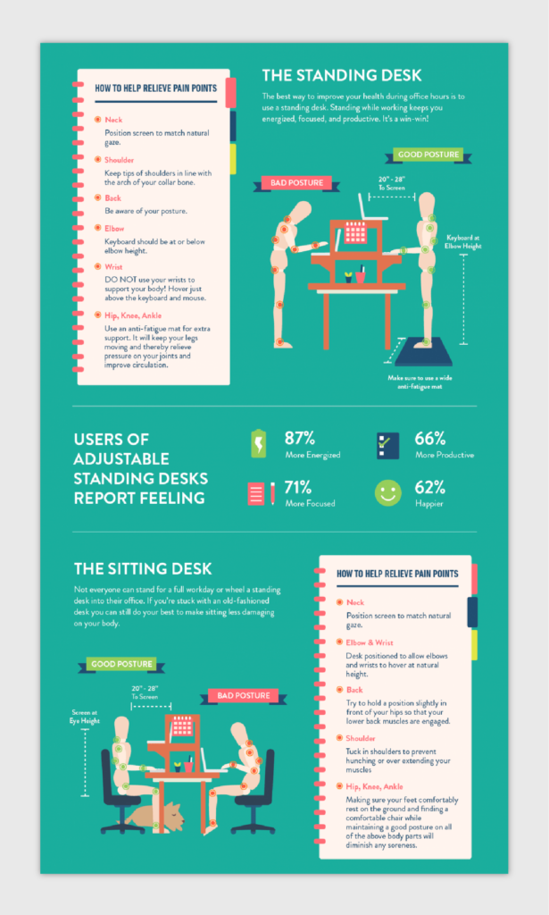 how to have better posture at work