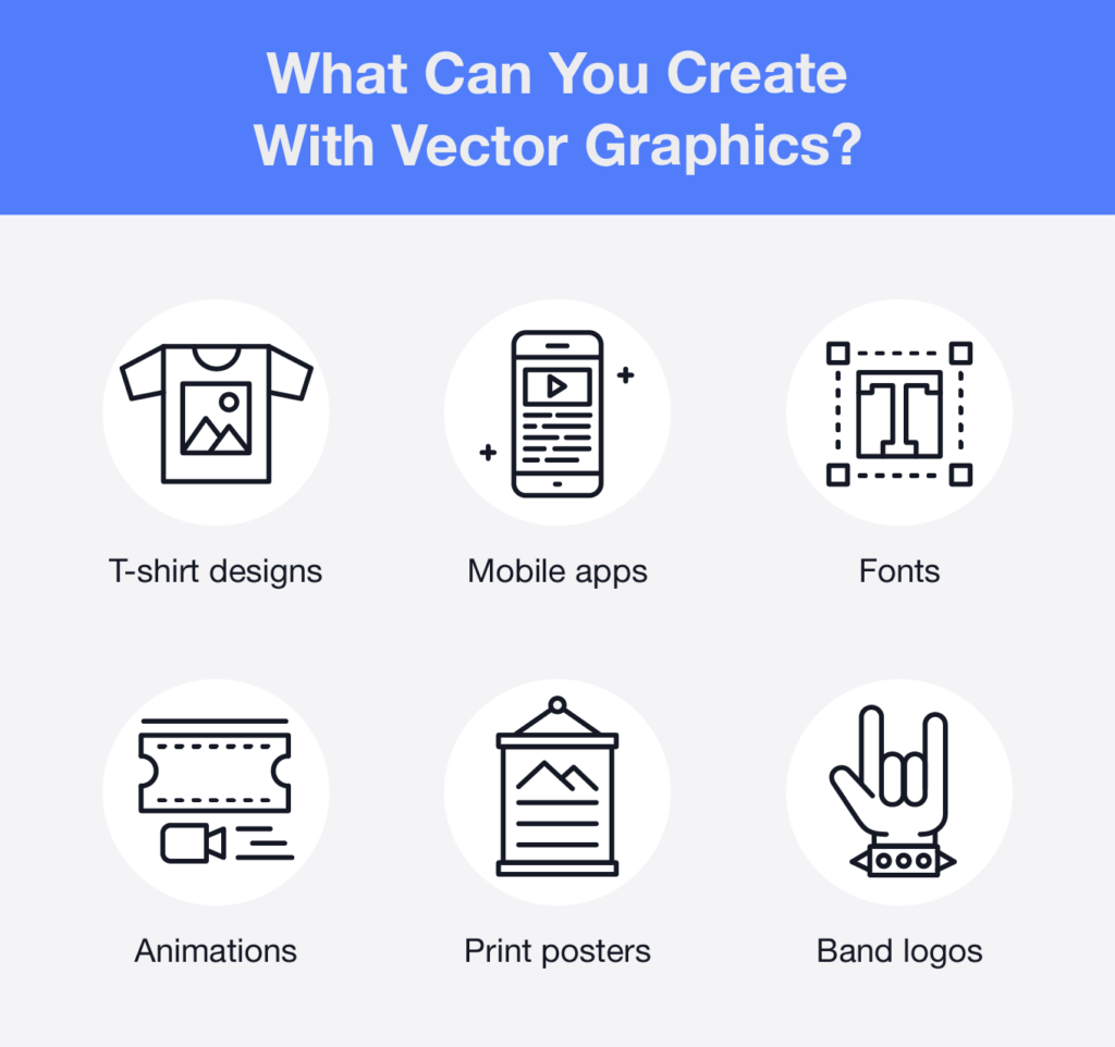 What Is A Vector Graphic And How To Use One The Noun Project Blog   What Can You Create With Vector Graphics 1024x962 