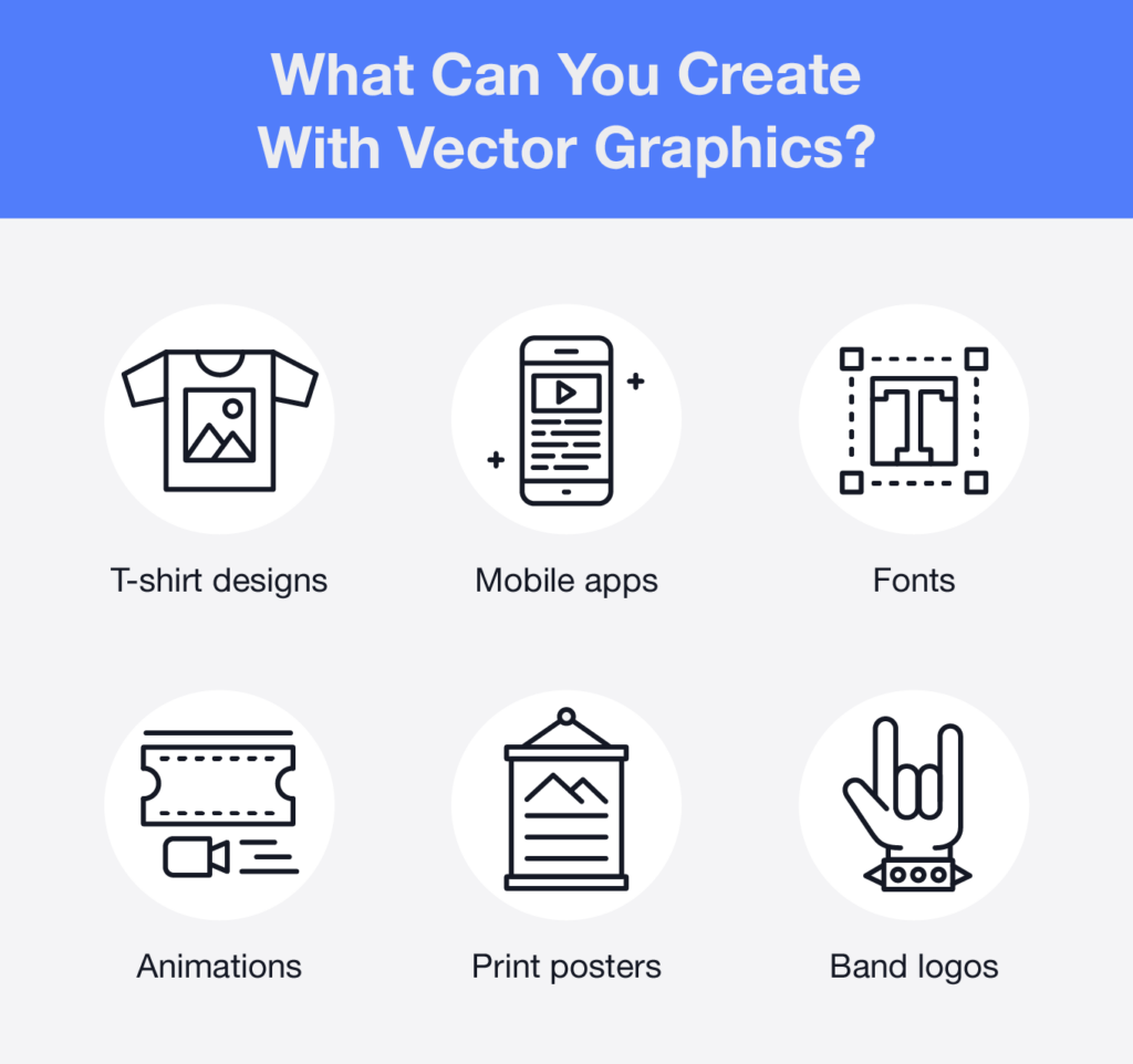 What Is A Vector Graphic And How To Use One The Noun Project Blog