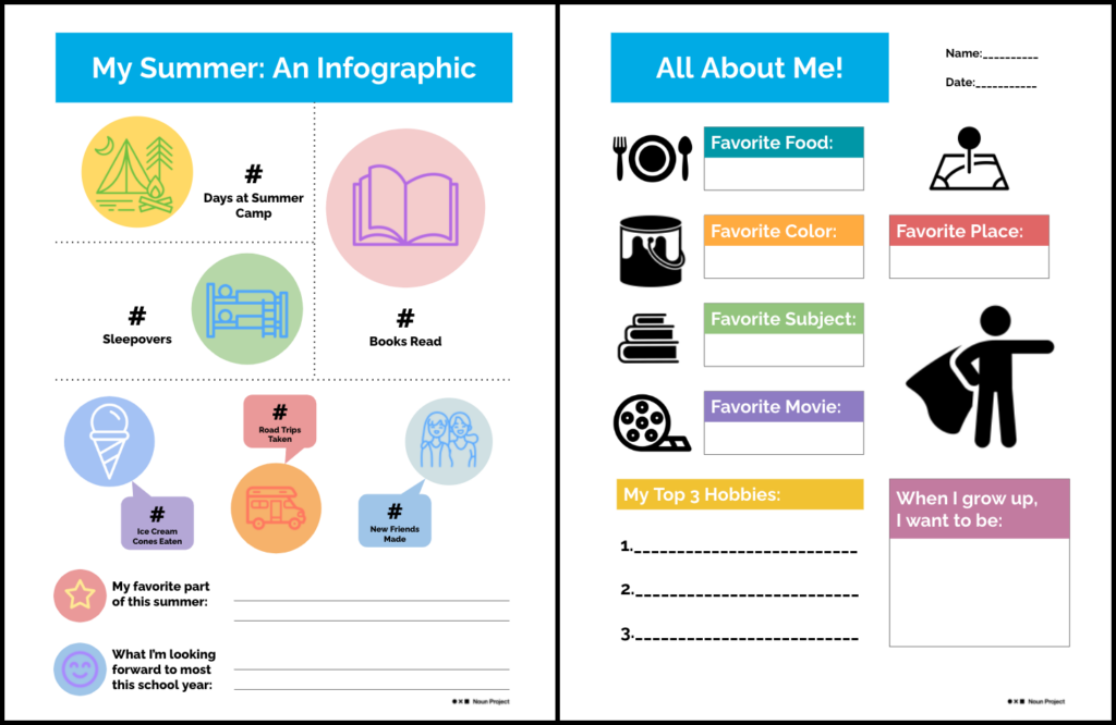 Dual coding theory discount examples