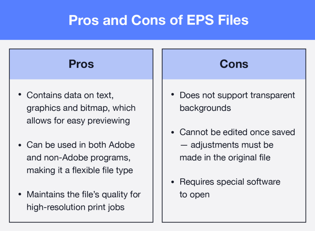 eps-file-definition-how-to-open-one-the-noun-project-blog