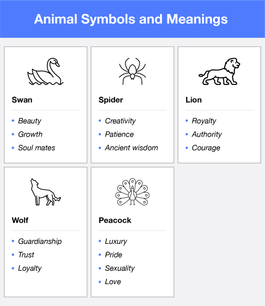 animal-symbols-and-meanings