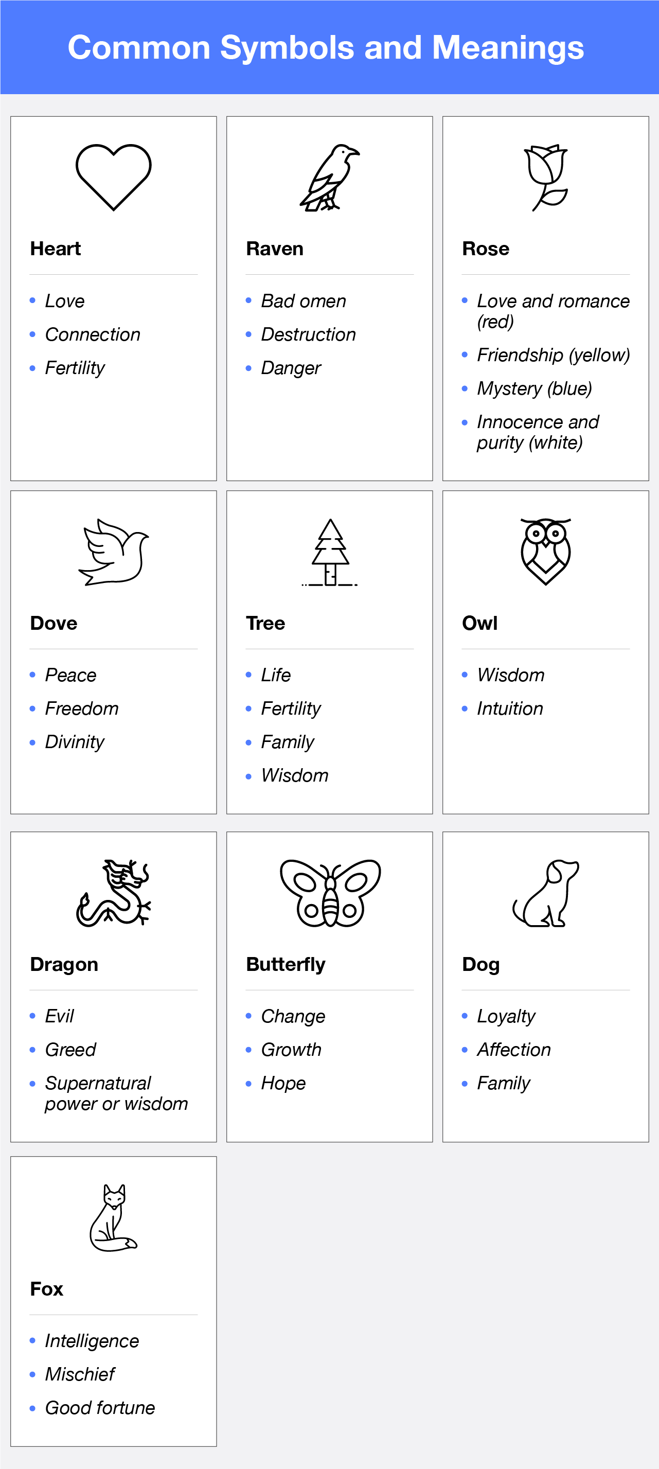 symbols and meanings list