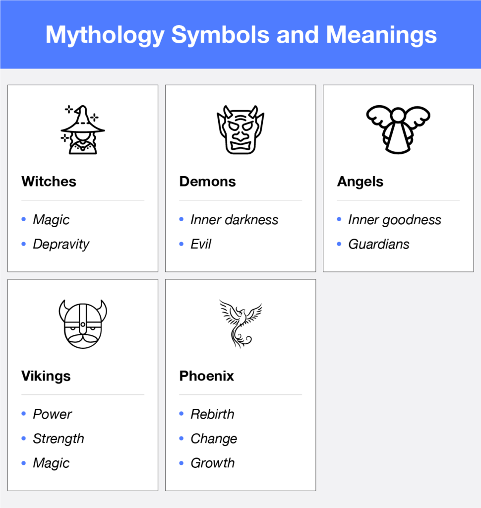 symbols of evil and their meaning