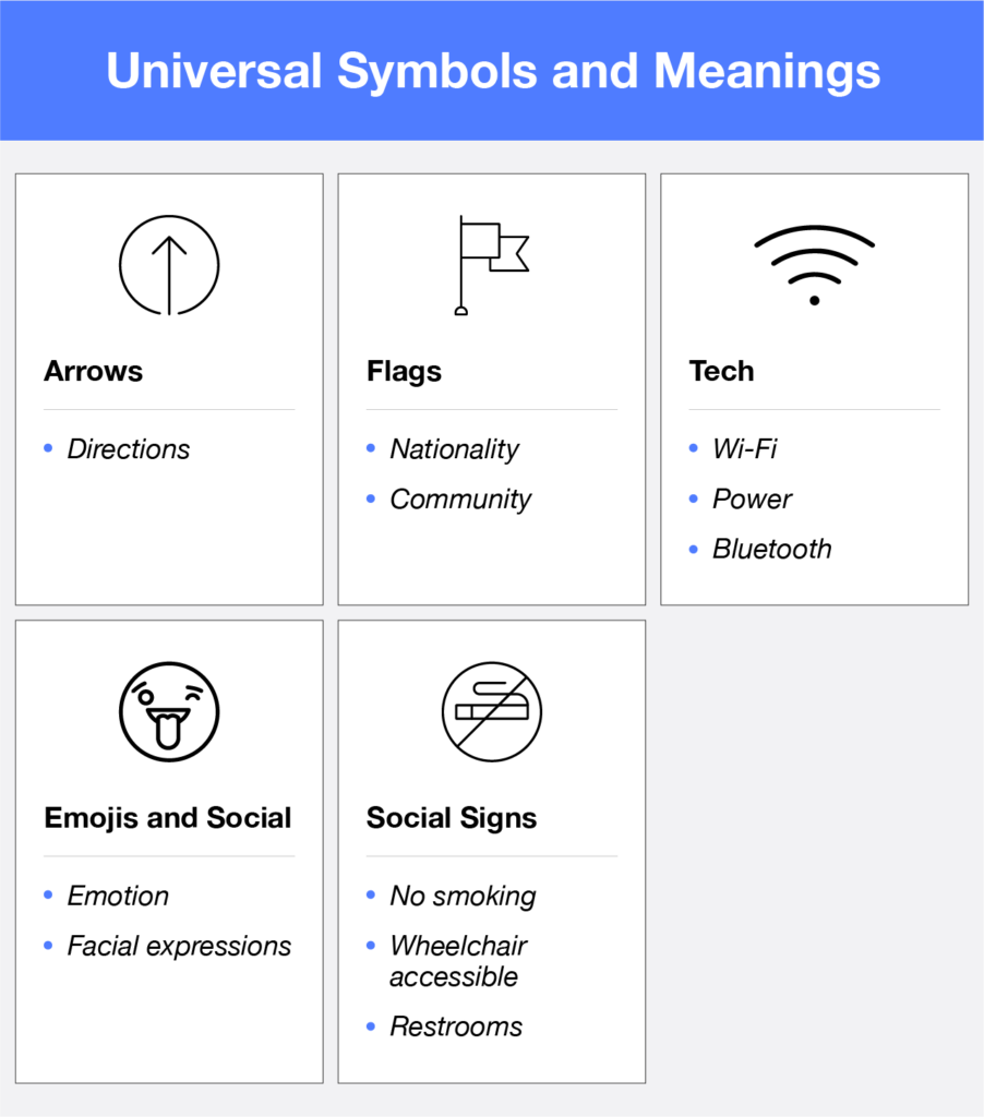 43 Symbols and Meanings in Graphic Design - The Noun Project Blog (2024)