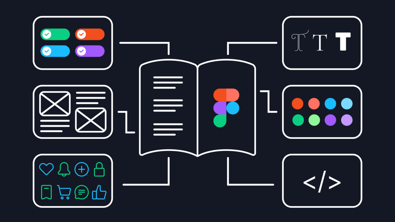 How to create a design system in figma the noun project blog