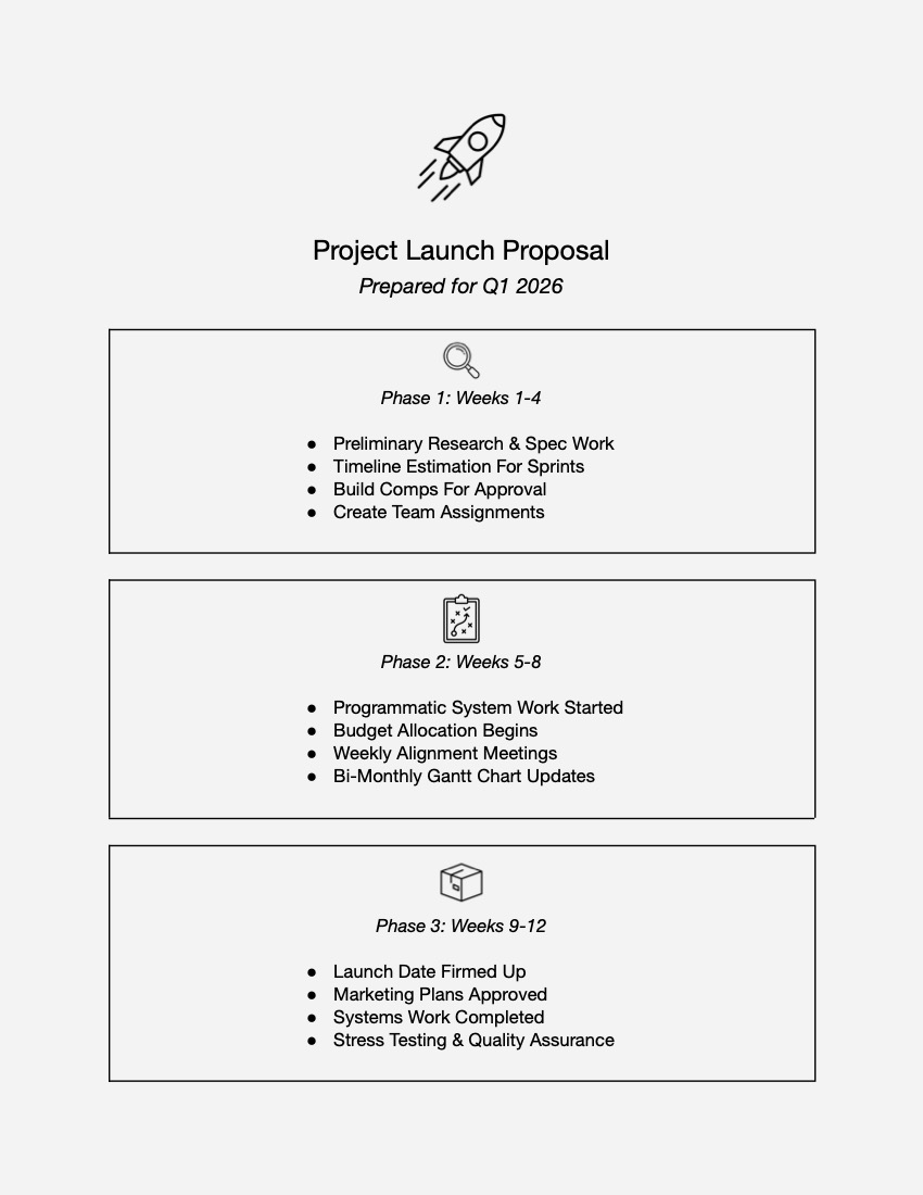 A Word document enhanced with icons from Noun Project